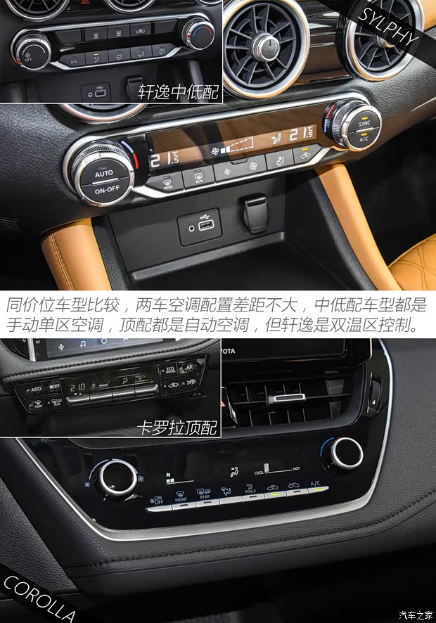 ղ  2020 Ŀ 1.6L TOP CVT