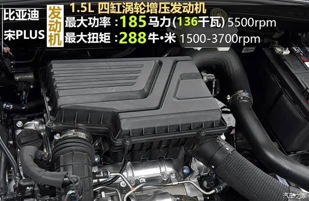 ǵ PLUS 2020 
