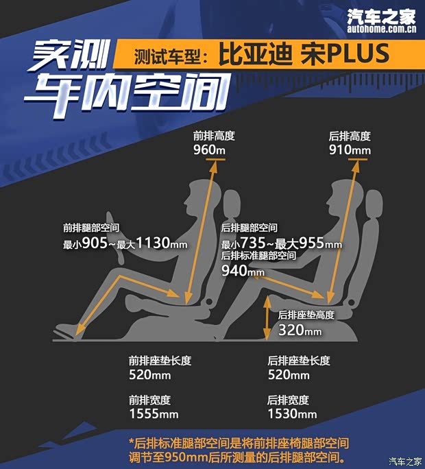 ǵ PLUS 2020 