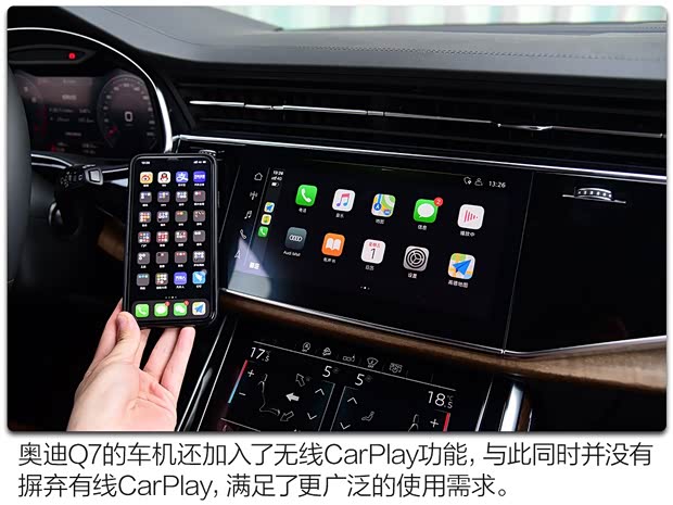 µ() µQ7 2020 55 TFSI quattro S line