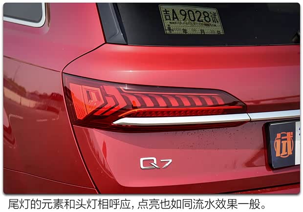 µ() µQ7 2020 55 TFSI quattro S line