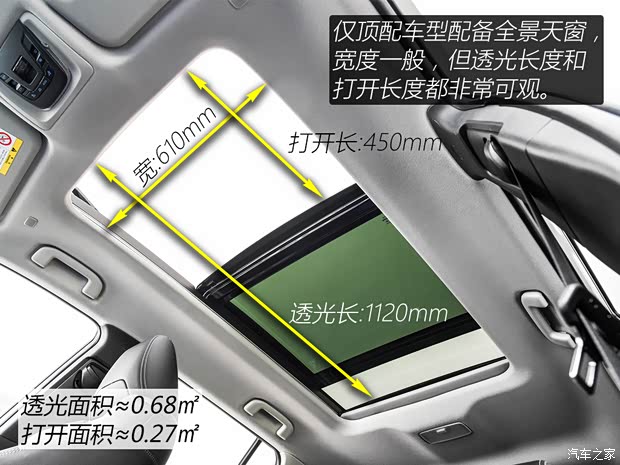 һ  2022 2.0L 콢