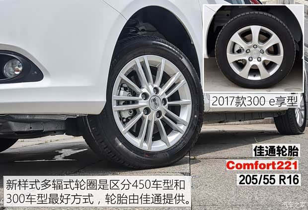 ǵ ǵe5 2018 450 