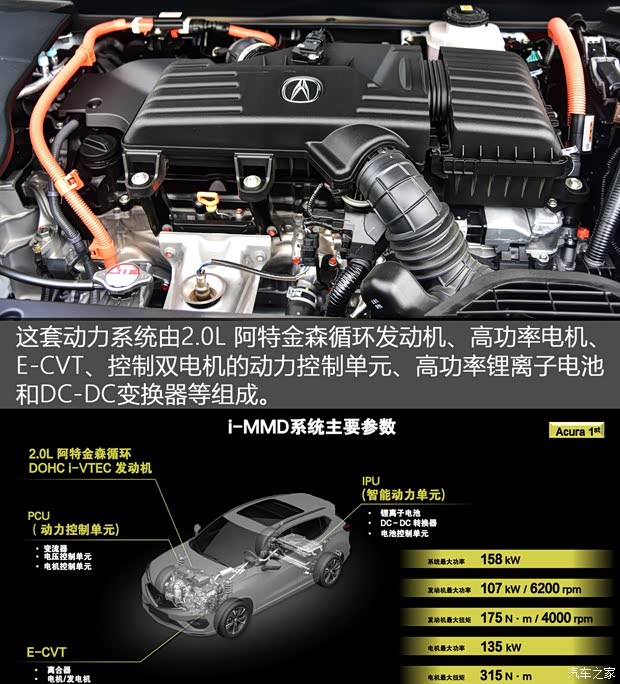 ک کCDX 2018 2.0L ȰHybrid